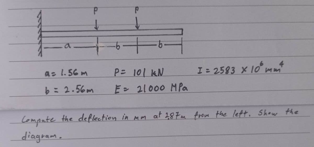 a
a= 1.56 m
b = 2.56m
64
P = 101 KN
E = 21000 MPa
I= 2583 x 10 mm²
4
Compate the deflection in mm at 287m from the left. Show the
diagram.
