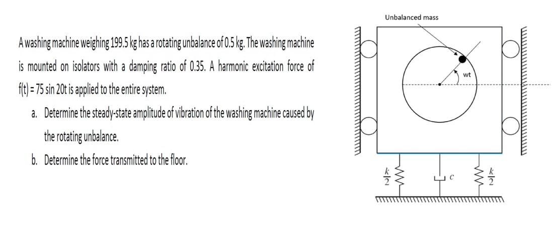 A washing machine weighing 199.5 kg has a rotating unbalance of 0.5 kg. The washing machine
is mounted on isolators with a damping ratio of 0.35. A harmonic excitation force of
f(t) = 75 sin 20t is applied to the entire system.
a.
Determine the steady-state amplitude of vibration of the washing machine caused by
the rotating unbalance.
b. Determine the force transmitted to the floor.
Unbalanced mass
슬로
wt