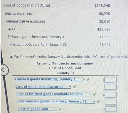 Cost of goods manufactured
$198,240
Selling expenses
66,220
Administrative expenses
35,010
Sales
421,790
Finished goods inventory, January 1
47,660
Finished goods inventory, January 31
43,440
a. For the month ended January 31, determine Aricanly's cost of goods sold.
Aricanly Manufacturing Company
Cost of Goods Sold
January 31
Finished goods inventory, January 1
Cost of goods manufactured
Cost of finished goods available for sale
Less finished goods inventory, January 31
Cost of goods sold
