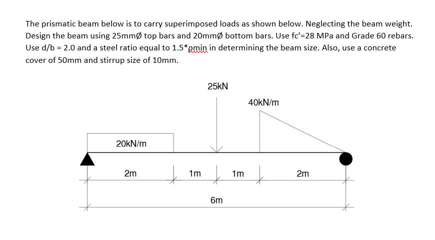 The prismatic beam below is to carry superimposed loads as shown below. Neglecting the beam weight.
Design the beam using 25mmØ top bars and 20mmØ bottom bars. Use fc'=28 MPa and Grade 60 rebars.
Use d/b = 2.0 and a steel ratio equal to 1.5*omin in determining the beam size. Also, use a concrete
cover of 50mm and stirrup size of 10mm.
20kN/m
2m
1m
25kN
6m
1m
40kN/m
2m