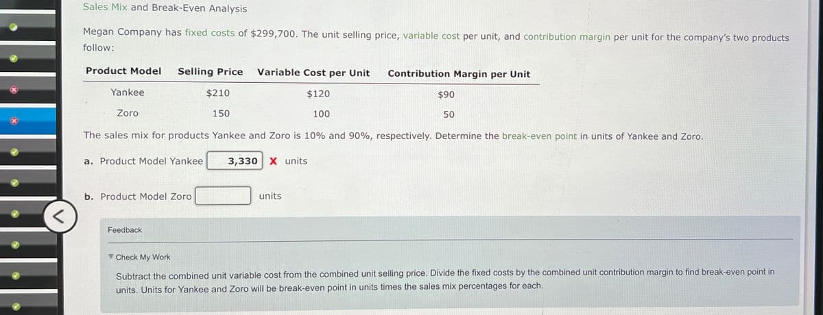 X
X
Sales Mix and Break-Even Analysis
Megan Company has fixed costs of $299,700. The unit selling price, variable cost per unit, and contribution margin per unit for the company's two products
follow:
Product Model
Selling Price Variable Cost per Unit
Contribution Margin per Unit
Yankee
$210
$120
$90
150
100
50
Zoro
The sales mix for products Yankee and Zoro is 10% and 90%, respectively. Determine the break-even point in-units of Yankee and Zoro.
a. Product Model Yankee
3,330 X units
b. Product Model Zoro
<
Feedback
units
Check My Work
Subtract the combined unit variable cost from the combined unit selling price. Divide the fixed costs by the combined unit contribution margin to find break-even point in
units. Units for Yankee and Zoro will be break-even point in units times the sales mix percentages for each.