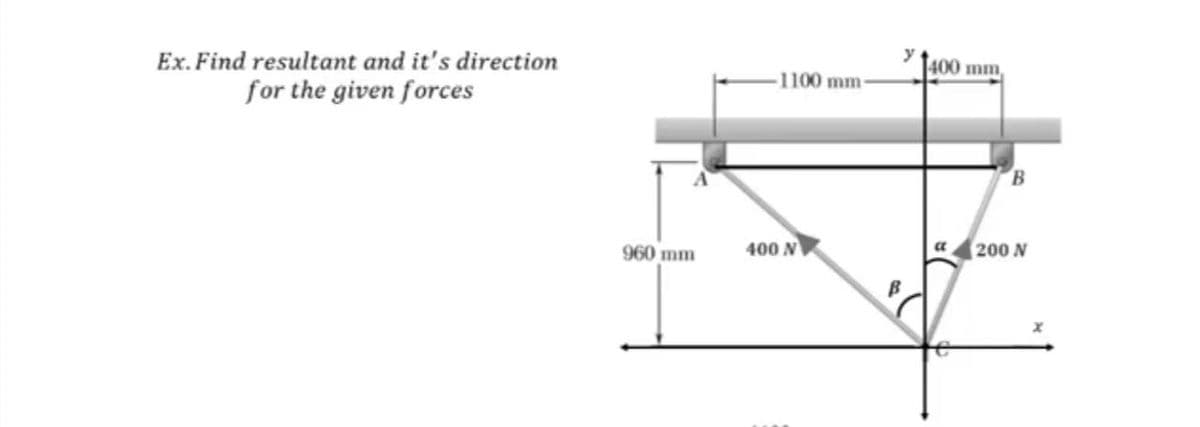 Ex. Find resultant and it's direction
400 mm
1100 mm
for the given forces
B.
400 N
200 N
a
960 mm
