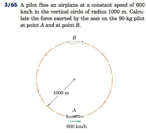 3/65 A pilot flies an airplane at a constant speed of 600
km/h in the vertical circle of radius 1000 m. Calcu-
late the force exerted by the seat on the 90-kg pilot
at point A and at point B.
B
1000 m
A
600 km/h
