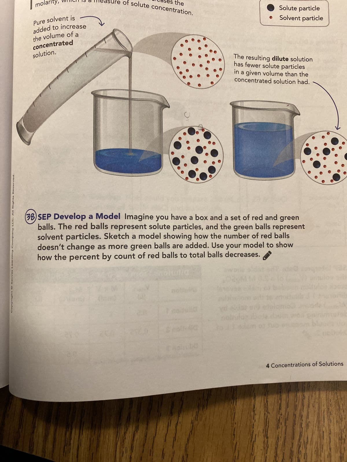 Copyright © Savvas Learning Company LLC. All Rights Reserved.
mola
Pure solvent is
added to increase
the volume of a
concentrated
solution.
es the
ure of solute concentration.
Solute particle
Solvent particle
(tom)
The resulting dilute solution
has fewer solute particles
in a given volume than the
concentrated solution had.
(38) SEP Develop a Model Imagine you have a box and a set of red and green
balls. The red balls represent solute particles, and the green balls represent
solvent particles. Sketch a model showing how the number of red balls
doesn't change as more green balls are added. Use your model to show
how the percent by count of red balls to total balls decreases.
4 Concentrations of Solutions