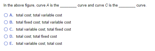 In the above figure, curve A is the
curve and curve Cis the
curve.
O A. total cost; total variable cost
O B. total fixed cost; total variable cost
OC. total variable cost; total fixed cost
D. total cost; total fixed cost
O E. total variable cost; total cost
