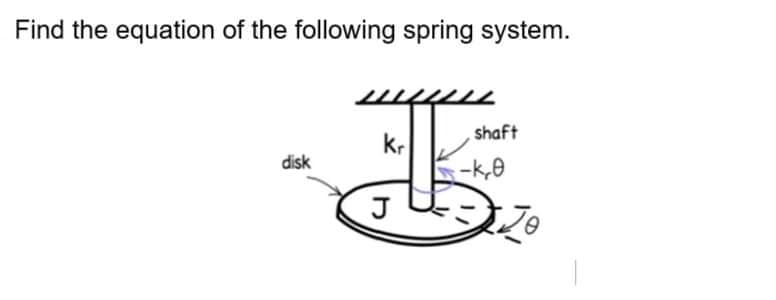 Find the equation of the following spring system.
shaft
k.
disk
-k,0
J
