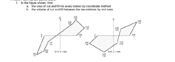 1. In the figure shown, find:
a the area of cut and fill for every station by coordinate method.
h the volume of cut and fill between the two stations by and area
4.60
1.50
620
3.00
06
1.0
ti.30
4.50
1.30
5,50
550
4.6
.40
2.10
C4
40
C.70
/5.2)
140
SA.O + 020
STA. O+ 040
65
15
20
1.60
unio
