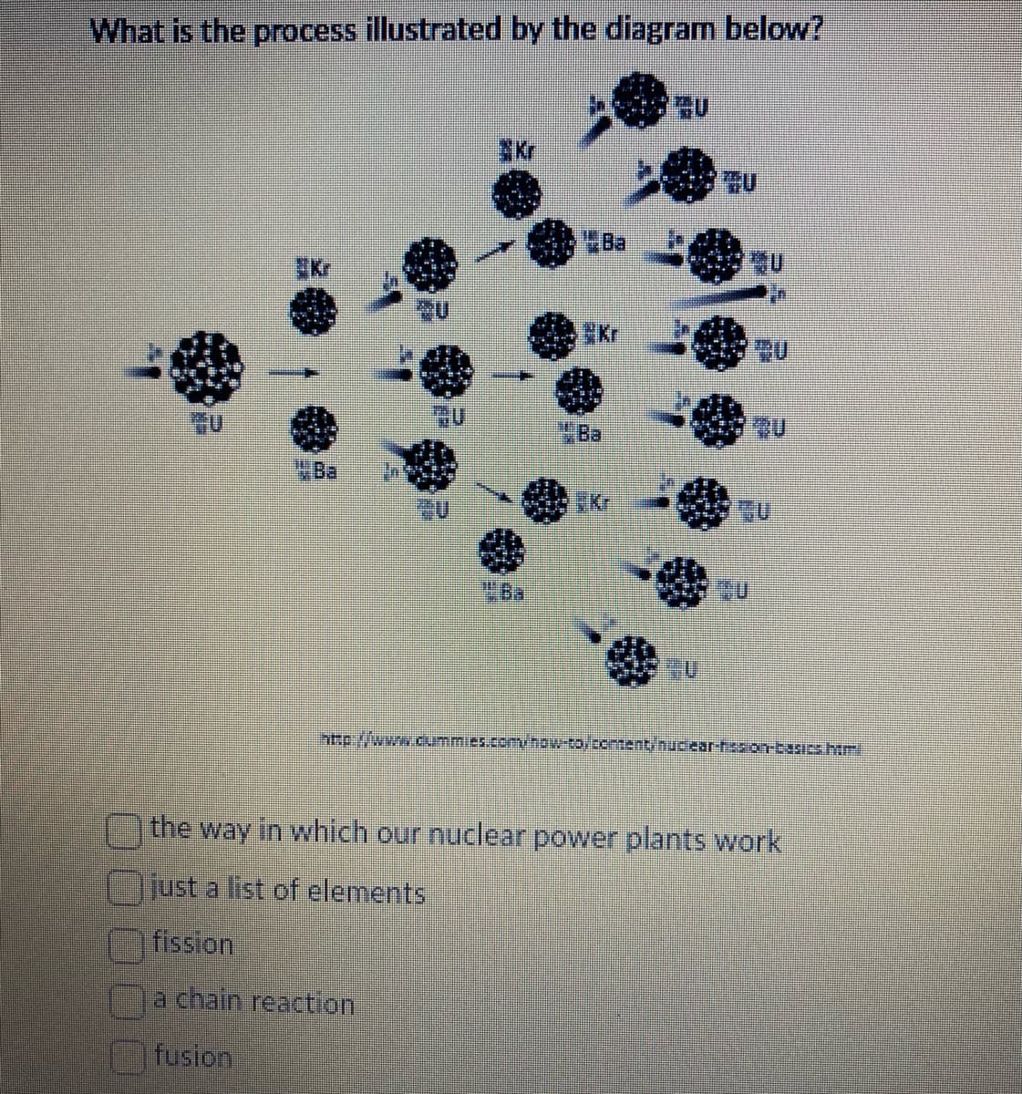 What is the process illustrated by the diagram below?
*U
Kr
-U
Kr
Ba
Kr
Ba
Kr
AU
U
HU
BU
BU
U
http://www.cummies.com/how-to, content, nuclear-fission-basics.htm
the way in which our nuclear power plants work
just a list of elements
fission
a chain reaction
fusion