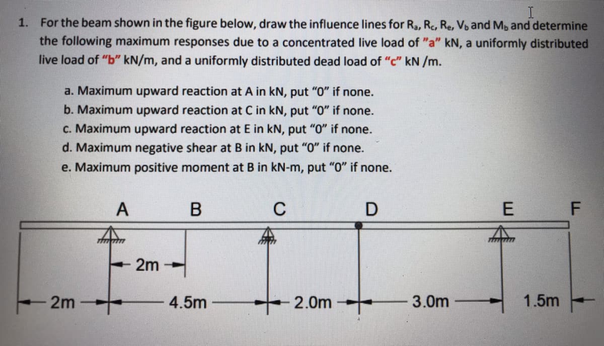 1. For the beam shown in the figure below, draw the influence lines for Ra, Rc, Re, Vp and M, and determine
the following maximum responses due to a concentrated live load of "a" kN, a uniformly distributed
live load of "b" kN/m, and a uniformly distributed dead load of "c" kN /m.
a. Maximum upward reaction at A in kN, put "0" if none.
b. Maximum upward reaction at C in kN, put "0" if none.
C. Maximum upward reaction at E in kN, put "0" if none.
d. Maximum negative shear at B in kN, put "0" if none.
e. Maximum positive moment at B in kN-m, put "0" if none.
A
В
C
E
2m
2m
4.5m
-2.0m
3.0m
1.5m
F.
