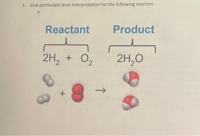 3. Give particulate level interpretation for the following reaction:
a.
Reactant
2H₂ + 0₂
02
+
个
Product
2H₂O