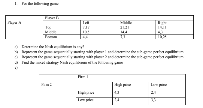 1. For the following game
Player B
Player A
Left
7,17
10,5
4,4
Middle
Right
14,11
4,3
10,25
21,21
Тop
Middle
14,4
Bottom
7,3
a) Determine the Nash equilibrium is any?
b) Represent the game sequentially starting with player 1 and determine the sub-game perfect equilibrium
c) Represent the game sequentially starting with player 2 and determine the sub-game perfect equilibrium
d) Find the mixed strategy Nash equilibrium of the following game
e)
Firm 1
Firm 2
High price
Low price
High price
4,3
2,4
Low price
2,4
3,3
