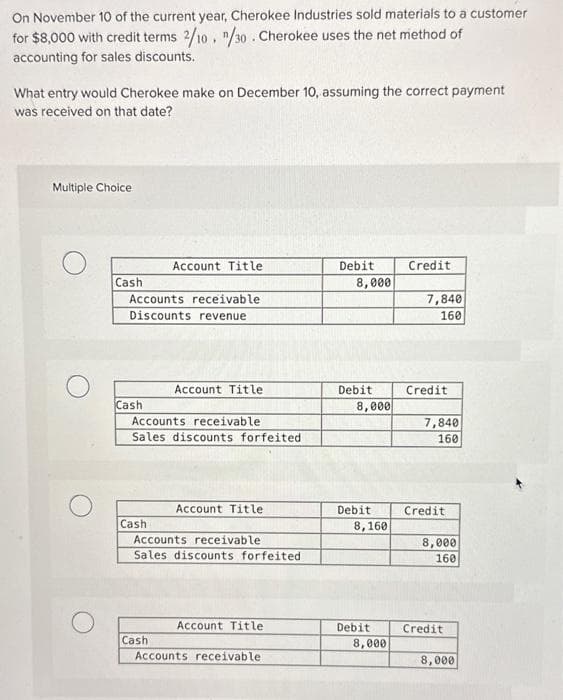 On November 10 of the current year, Cherokee Industries sold materials to a customer
for $8,000 with credit terms 2/10 /30. Cherokee uses the net method of
accounting for sales discounts.
What entry would Cherokee make on December 10, assuming the correct payment
was received on that date?
Multiple Choice
Cash
Accounts receivable
Discounts revenue
Cash
Account Title
Cash
Accounts receivable
Sales discounts forfeited
Account Title
Cash
Account Title
Accounts receivable
Sales discounts forfeited
Account Title
Accounts receivable.
Debit
8,000
Debit
8,000
Debit
8,160
Debit
8,000
Credit
7,840
160
Credit
7,840
160
Credit
8,000
160
Credit
8,000