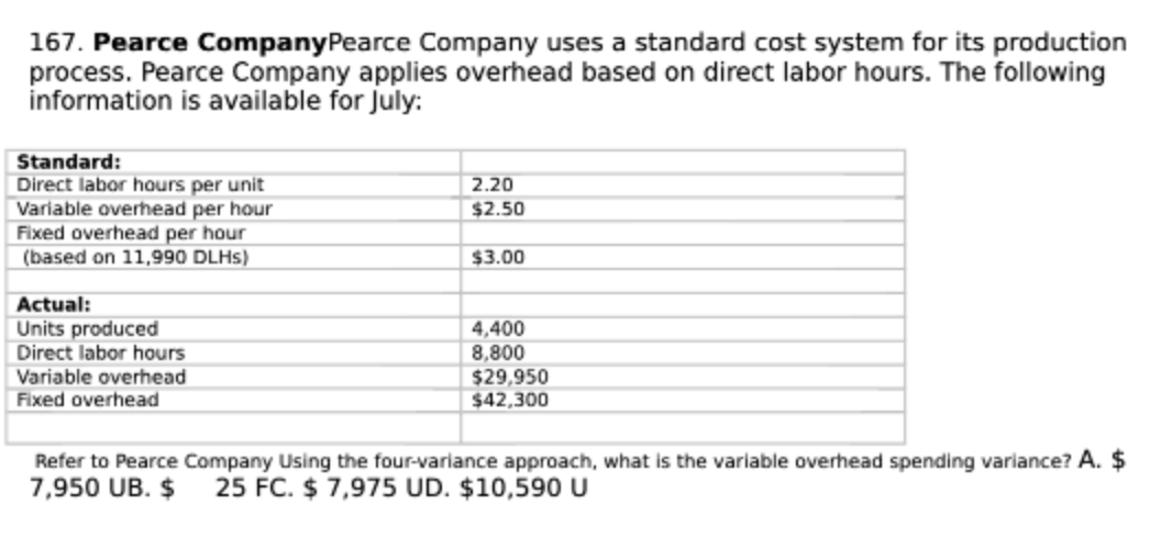 167. Pearce CompanyPearce Company uses a standard cost system for its production
process. Pearce Company applies overhead based on direct labor hours. The following
information is available for July:
Standard:
2.20
Direct labor hours per unit
Variable overhead per hour
Fixed overhead per hour
$2.50
(based on 11,990 DLHS)
$3.00
Actual:
Units produced
Direct labor hours
Variable overhead
4,400
8,800
$29,950
$42,300
Fixed overhead
Refer to Pearce Company Using the four-variance approach, what is the variable overhead spending variance? A. $
7,950 UB. $
25 FC. $ 7,975 UD. $10,590 U
