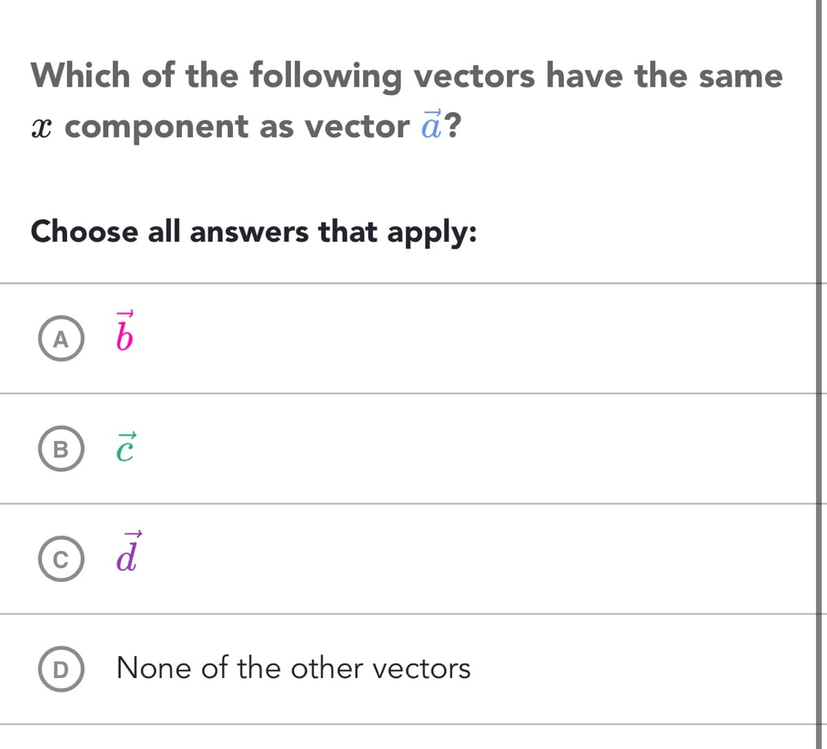 Which of the following vectors have the same
x component as vector ā?
Choose all answers that apply:
A b
B
C
D
Ć
d
None of the other vectors