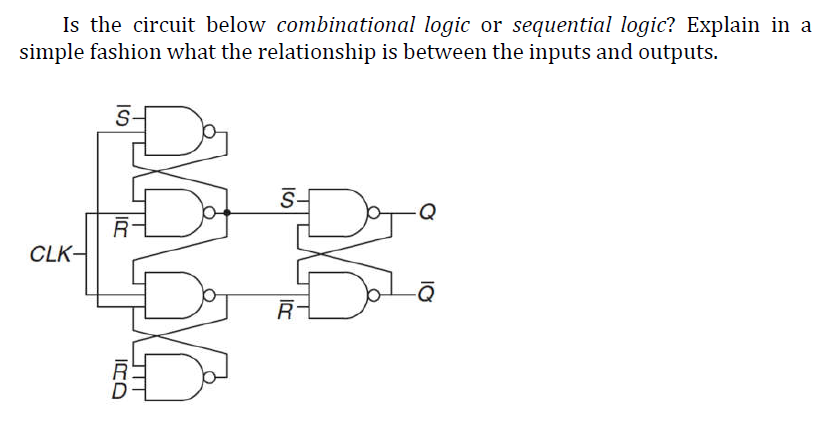 Is the circuit below combinational logic or sequential logic? Explain in a
simple fashion what the relationship is between the inputs and outputs.
S-
S-
Q
CLK-
IRD
