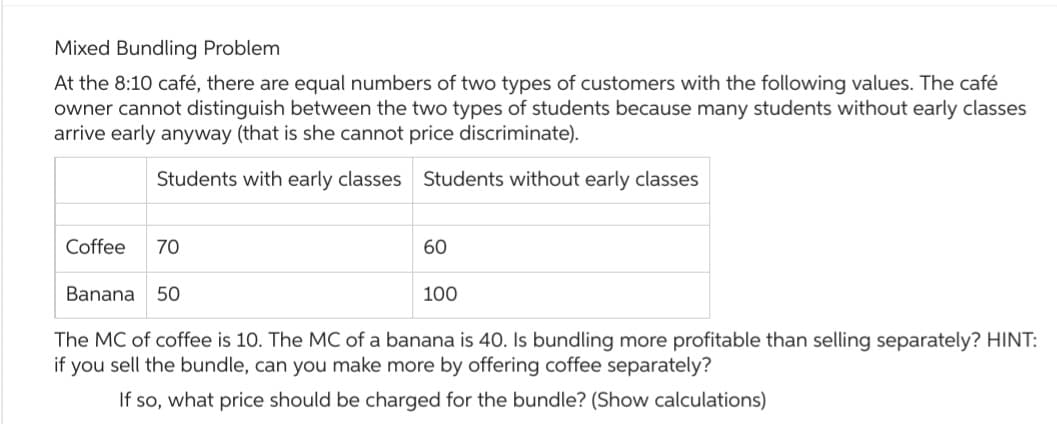 Mixed Bundling Problem
At the 8:10 café, there are equal numbers of two types of customers with the following values. The café
owner cannot distinguish between the two types of students because many students without early classes
arrive early anyway (that is she cannot price discriminate).
Students with early classes Students without early classes
Coffee 70
Banana 50
60
100
The MC of coffee is 10. The MC of a banana is 40. Is bundling more profitable than selling separately? HINT:
if you sell the bundle, can you make more by offering coffee separately?
If so, what price should be charged for the bundle? (Show calculations)