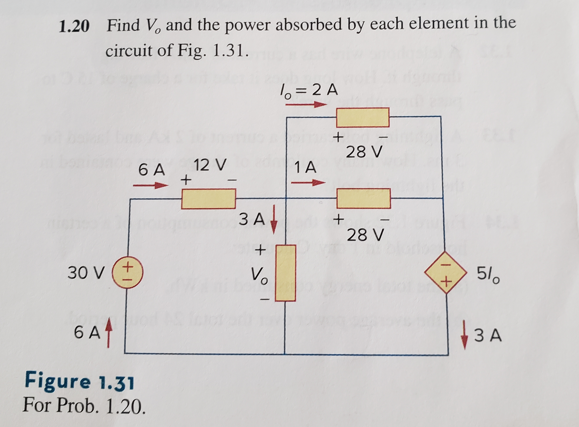 1.20 Find V, and the power absorbed by each element in the
circuit of Fig. 1.31.
30 V
6 A
6 A 12 V
Figure 1.31
For Prob. 1.20.
za 3 A
+⁹
V₂
1 = 2 A
1 A
+
28 V
+
28 V
+
510
3 A