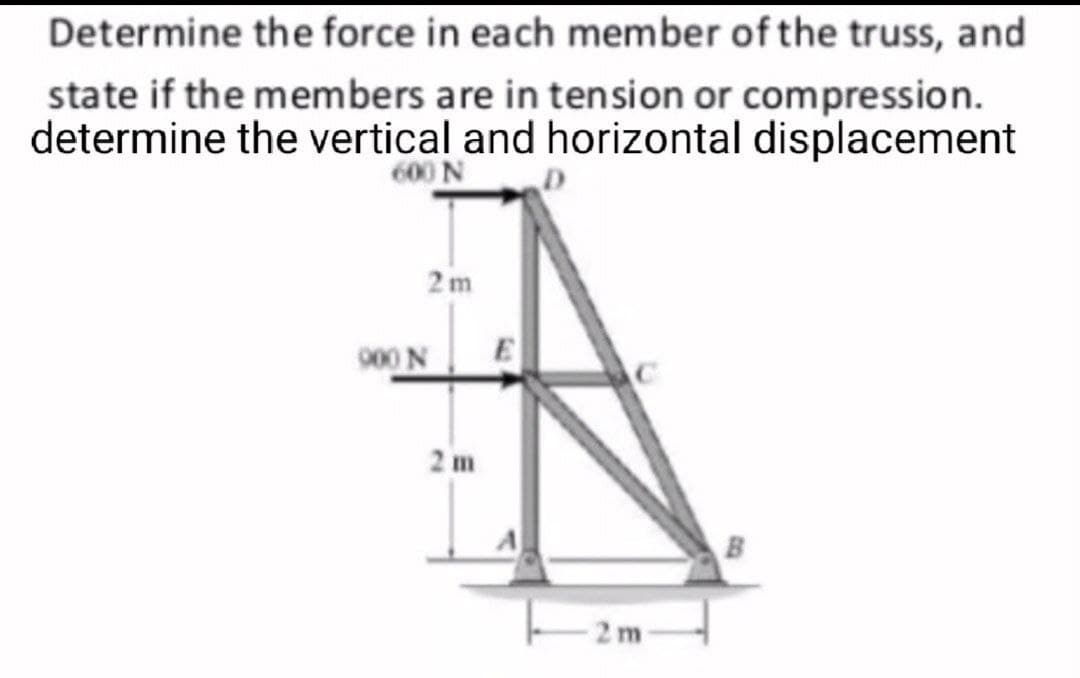 Determine the force in each member of the truss, and
state if the members are in tension or compression.
determine the vertical and horizontal displacement
600 N
2 m
00 N
2 m
2 m
