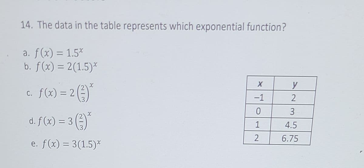 14. The data in the table represents which exponential function?
a. f(x) = 1.5%
b. f(x) = 2(1.5)*
%3D
%3D
y
c. f(x) = 2 (-)
-1
d. f (x) = 3 ()*
%3D
1
4.5
6.75
e. f(x) = 3(1.5)*
%3D
