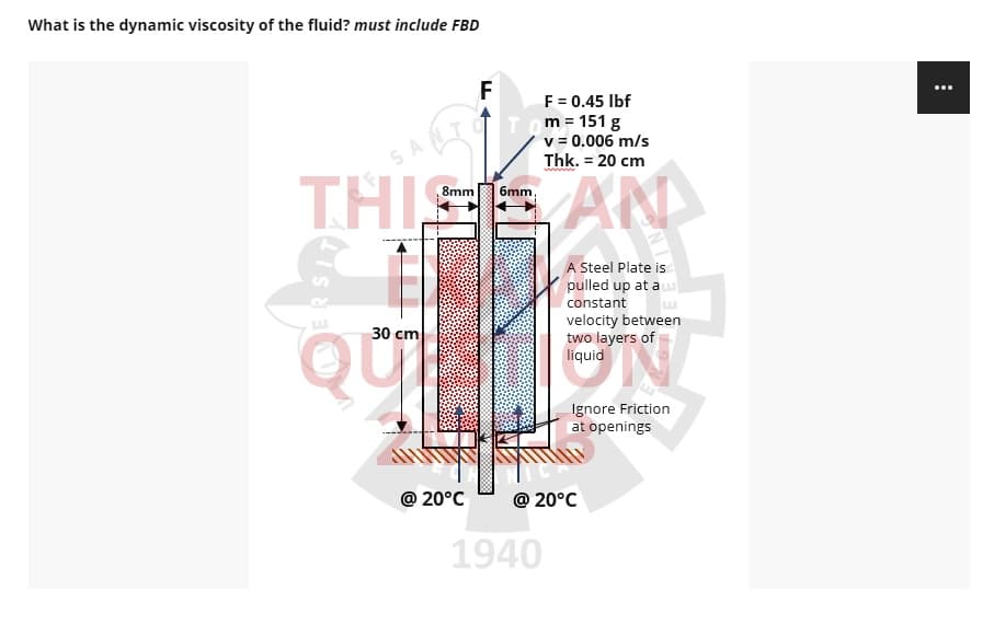 What is the dynamic viscosity of the fluid? must include FBD
F
...
F = 0.45 Ibf
m = 151 g
v = 0.006 m/s
Thk. = 20 cm
THISE
AN
8mm
6mm,
A Steel Plate is
pulled up at a
constant
QU
velocity between
two layers of
liquid
30 cm
Ignore Friction
at openings
@ 20°C
@ 20°C
1940
