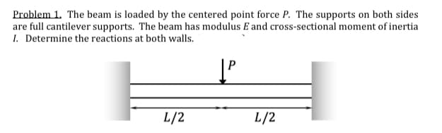 Problem 1. The beam is loaded by the centered point force P. The supports on both sides
are full cantilever supports. The beam has modulus E and cross-sectional moment of inertia
1. Determine the reactions at both walls.
L/2
L/2