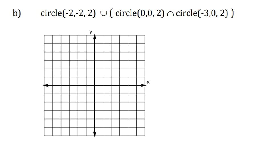 b)
circle(-2,-2, 2) u ( circle(0,0, 2) n circle(-3,0, 2) )
