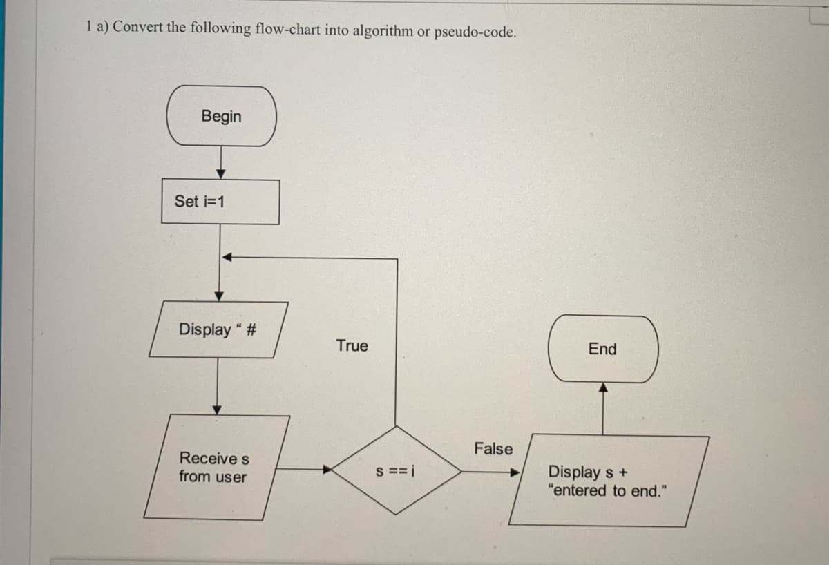 1 a) Convert the following flow-chart into algorithm or pseudo-code.
Begin
Set i=1
Display " #
True
End
False
Receive s
from user
Display s+
"entered to end."
S == i
