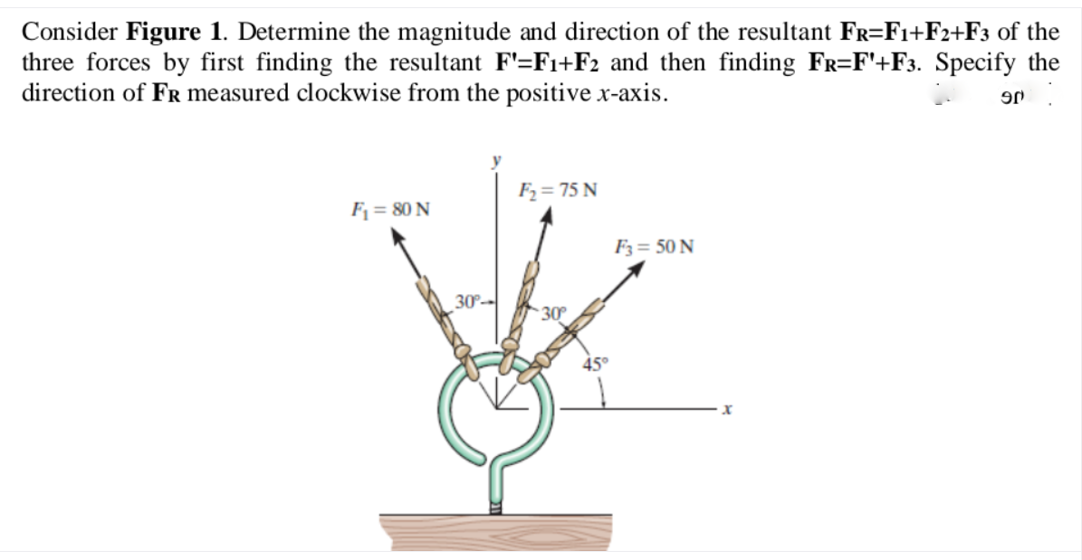 Consider Figure 1. Determine the magnitude and direction of the resultant FR=F1+F2+F3 of the
three forces by first finding the resultant F'=F1+F2 and then finding FR=F"+F3. Specify the
direction of FR measured clockwise from the positive x-axis.
F2= 75 N
F1 = 80 N
F3= 50 N
30°
30
45°
