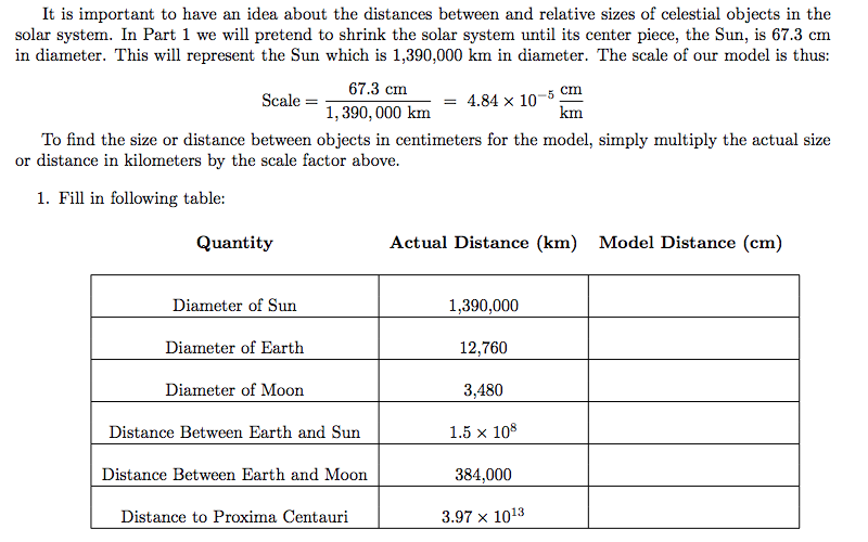 It is important to have an idea about the distances between and relative sizes of celestial objects in the
solar system. In Part 1 we will pretend to shrink the solar system until its center piece, the Sun, is 67.3 cm
in diameter. This will represent the Sun which is 1,390,000 km in diameter. The scale of our model is thus:
67.3 cm
= 4.84 x 10-5 cm
km
Scale
1, 390, 000 km
To find the size or distance between objects in centimeters for the model, simply multiply the actual size
or distance in kilometers by the scale factor above.
1. Fill in following table:
Quantity
Actual Distance (km) Model Distance (cm)
Diameter of Sun
1,390,000
Diameter of Earth
12,760
Diameter of Moon
3,480
Distance Between Earth and Sun
1.5 x 108
Distance Between Earth and Moon
384,000
Distance to Proxima Centauri
3.97 x 1013

