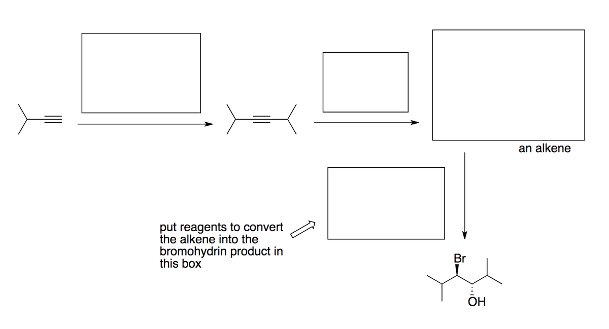 an alkene
put reagents to convert
the alkene into the
bromohydrin product in
this box
Br
ОН
