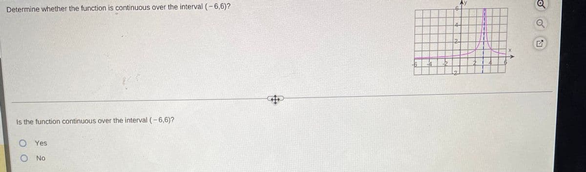 Determine whether the function is continuous over the interval (-6,6)?
Is the function continuous over the interval (-6,6)?
O Yes
O No
6
-2
4
2
X