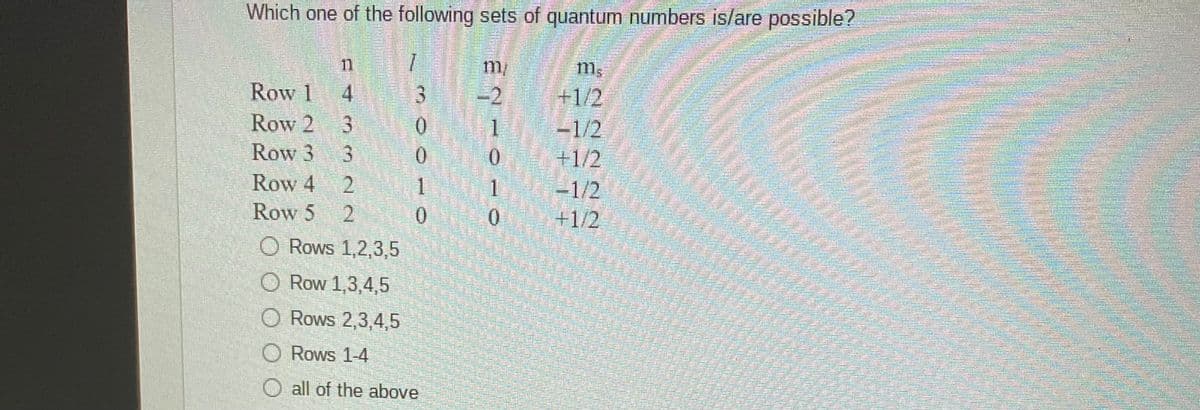 Which one of the following sets of quantum numbers is/are possible?
1.
m/
-2
+1/2
Row 1
Row 2 3
Row 3
Row 4 2
Row 5
4.
-1/2
+1/2
-1/2
+1/2
1.
1
2
0.
O Rows 1,2,3,5
O Row 1,3,4,5
O Rows 2,3,4,5
O Rows 1-4
O all of the above
