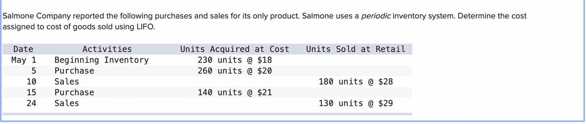 Salmone Company reported the following purchases and sales for its only product. Salmone uses a periodic inventory system. Determine the cost
assigned to cost of goods sold using LIFO.
Date
May 1 Beginning Inventory
5
Purchase
10
Sales
15
Purchase
24 Sales
Activities
Units Acquired at Cost
230 units @ $18
260 units @ $20
140 units @ $21
Units Sold at Retail
180 units @ $28
130 units @ $29