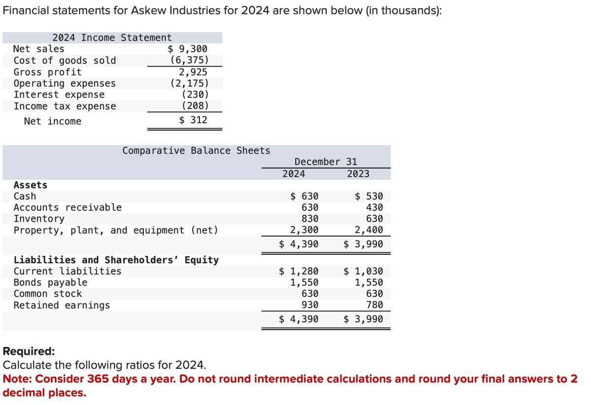 Financial statements for Askew Industries for 2024 are shown below (in thousands):
2024 Income Statement
Net sales
Cost of goods sold
Gross profit
Operating expenses
Interest expense
Income tax expense
Net income
Assets
Cash
$9,300
(6,375)
2,925
(2,175)
Bonds payable
Common stock
Retained earnings
(230)
(208)
$312
Comparative Balance Sheets
Accounts receivable
Inventory
Property, plant, and equipment (net)
Liabilities and Shareholders' Equity
Current liabilities
December 31
2024
$ 630
630
830
2,300
$ 4,390
$ 1,280
1,550
630
930
$ 4,390
2023
$530
430
630
2,400
$ 3,990
$ 1,030
1,550
630
780
$ 3,990
Required:
Calculate the following ratios for 2024.
Note: Consider 365 days a year. Do not round intermediate calculations and round your final answers to 2
decimal places.