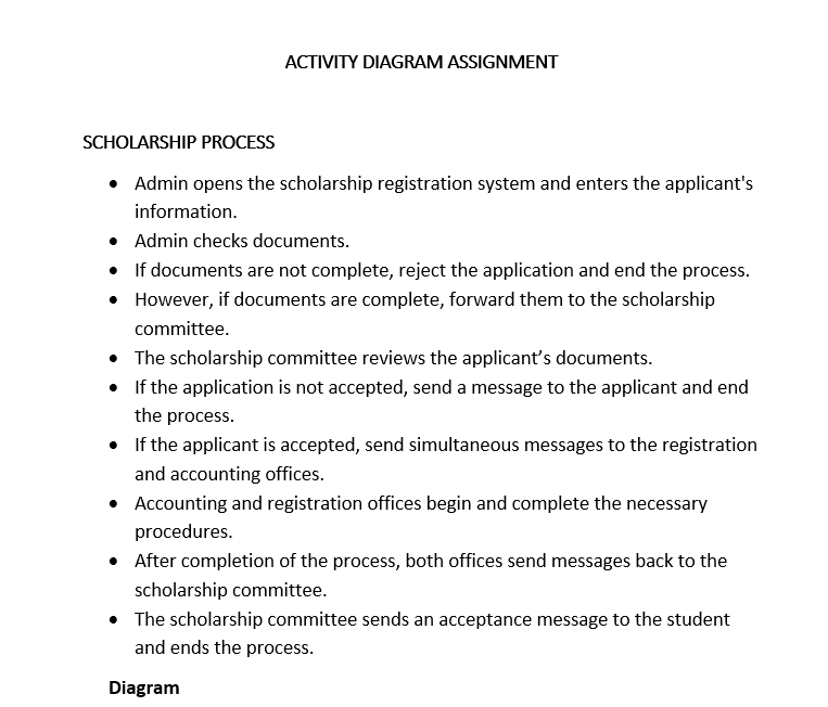 ACTIVITY DIAGRAM ASSIGNMENT
SCHOLARSHIP PROCESS
• Admin opens the scholarship registration system and enters the applicant's
information.
• Admin checks documents.
• If documents are not complete, reject the application and end the process.
• However, if documents are complete, forward them to the scholarship
committee.
• The scholarship committee reviews the applicant's documents.
• If the application is not accepted, send a message to the applicant and end
the process.
• If the applicant is accepted, send simultaneous messages to the registration
and accounting offices.
• Accounting and registration offices begin and complete the necessary
procedures.
• After completion of the process, both offices send messages back to the
scholarship committee.
• The scholarship committee sends an acceptance message to the student
and ends the process.
Diagram
