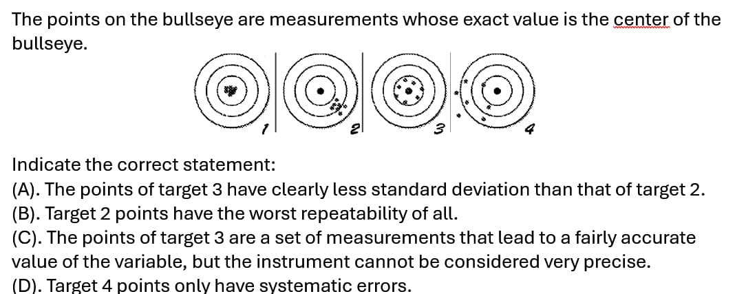 The points on the bullseye are measurements whose exact value is the center of the
bullseye.
Indicate the correct statement:
(A). The points of target 3 have clearly less standard deviation than that of target 2.
(B). Target 2 points have the worst repeatability of all.
(C). The points of target 3 are a set of measurements that lead to a fairly accurate
value of the variable, but the instrument cannot be considered very precise.
(D). Target 4 points only have systematic errors.