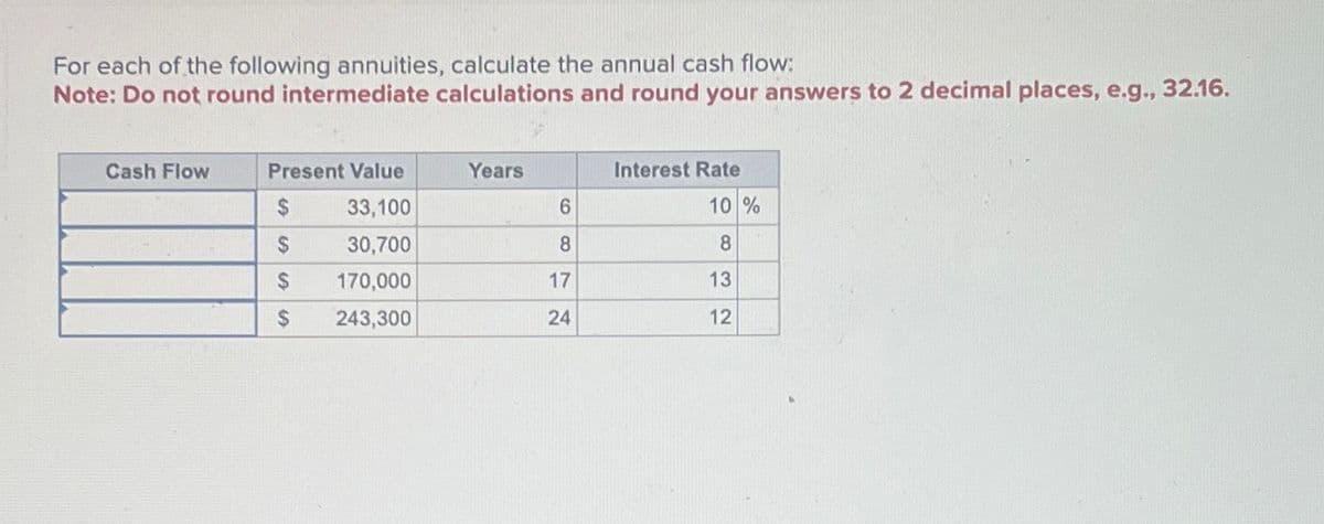 For each of the following annuities, calculate the annual cash flow:
Note: Do not round intermediate calculations and round your answers to 2 decimal places, e.g., 32.16.
Cash Flow
Present Value
33,100
30,700
170,000
243,300
$
$
$
$
Years
6
8
17
24
Interest Rate
10 %
8
13
12