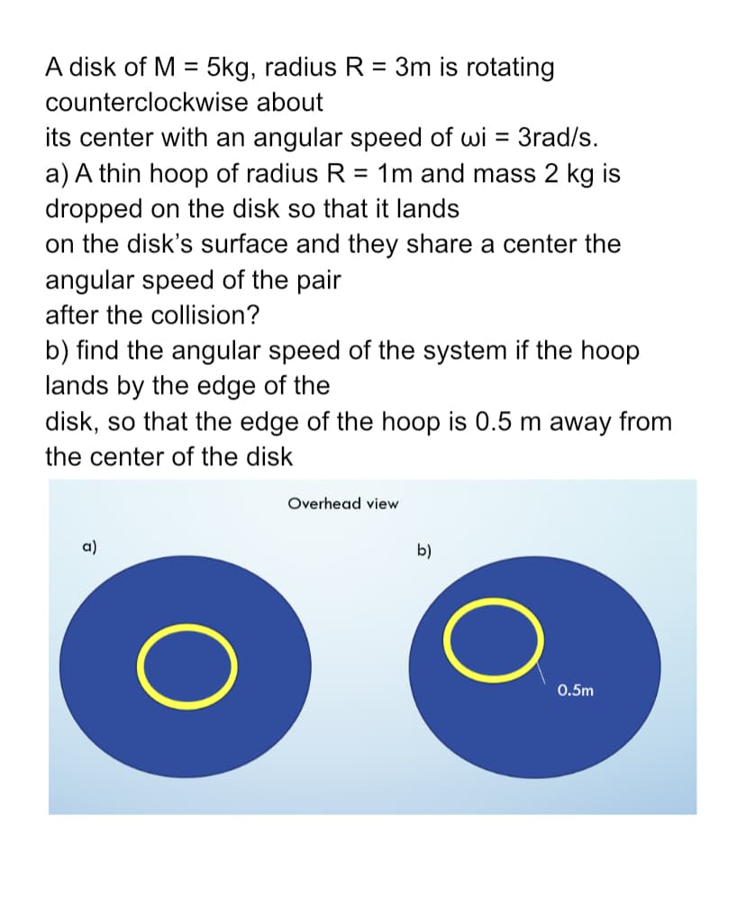 A disk of M = 5kg, radius R = 3m is rotating
%3D
%3D
counterclockwise about
its center with an angular speed of wi = 3rad/s.
1m and mass 2 kg is
%3D
a) A thin hoop of radius R
dropped on the disk so that it lands
on the disk's surface and they share a center the
angular speed of the pair
%D
after the collision?
b) find the angular speed of the system if the hoop
lands by the edge of the
disk, so that the edge of the hoop is 0.5 m away from
the center of the disk
Overhead view
a)
b)
0.5m
