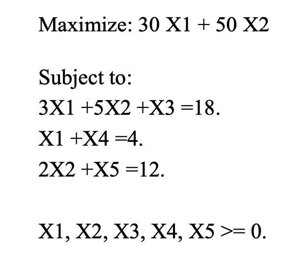 Maximize: 30 X1 + 50 X2
Subject to:
3X1 +5X2+X3 =18.
X1 +X4 =4.
2X2+X5=12.
X1, X2, X3, X4, X5 >= 0.