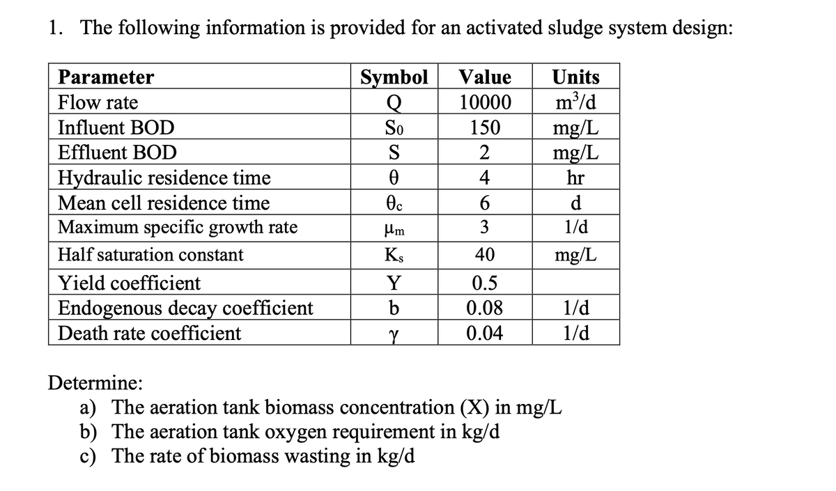 1. The following information is provided for an activated sludge system design:
Parameter
Symbol
Value
Units
Flow rate
Q
10000
m³/d
Influent BOD
So
150
mg/L
Effluent BOD
S
2
mg/L
Hydraulic residence time
Ꮎ
4
hr
Mean cell residence time
Oc
6
d
Maximum specific growth rate
μm
3
1/d
Half saturation constant
Ks
40
mg/L
Yield coefficient
Y
0.5
Endogenous decay coefficient
b
0.08
1/d
Death rate coefficient
γ
0.04
1/d
Determine:
a) The aeration tank biomass concentration (X) in mg/L
b) The aeration tank oxygen requirement in kg/d
c) The rate of biomass wasting in kg/d