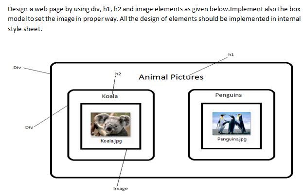 Design a web page by using div, h1, h2 and image elements as given below.Implement also the box
modelto set the image in properway. All the design of elements should be implemented in internal
style sheet.
hi
Div
Animal Pictures
h2
Koala
Penguins
Div
Koalajpg
Penguinsjpg
Image
