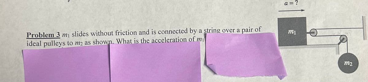 Problem 3 m₁ slides without friction and is connected by a string over a pair of
ideal pulleys to m2 as shown. What is the acceleration of mi
a = ?
m₁
m₂