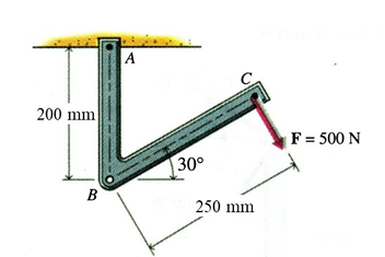 200 mm
A
B
30°
250 mm
F = 500 N