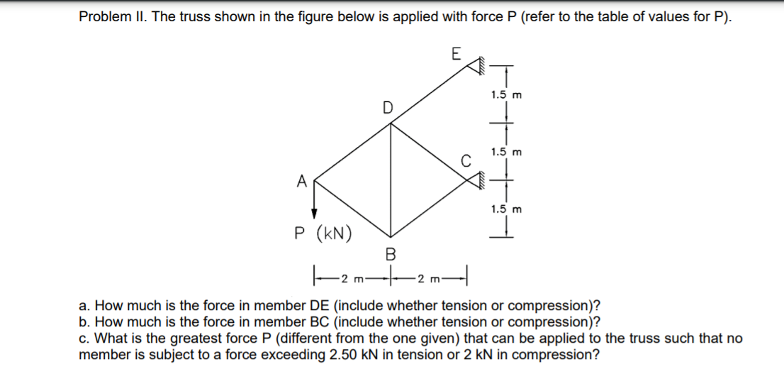 Problem II. The truss shown in the figure below is applied with force P (refer to the table of values for P).
E
1.5 m
1.5 m
C
A
1.5 m
P (kN)
-2 m-
2 m-
a. How much is the force in member DE (include whether tension or compression)?
b. How much is the force in member BC (include whether tension or compression)?
c. What is the greatest force P (different from the one given) that can be applied to the truss such that no
member is subject to a force exceeding 2.50 kN in tension or 2 kN in compression?
