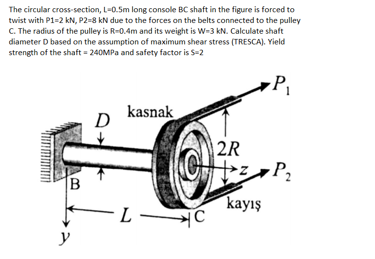 The circular cross-section, L=0.5m long console BC shaft in the figure is forced to
twist with P1=2 kN, P2=8 kN due to the forces on the belts connected to the pulley
C. The radius of the pulley is R=0.4m and its weight is W=3 kN. Calculate shaft
diameter D based on the assumption of maximum shear stress (TRESCA). Yield
strength of the shaft = 240MPa and safety factor is S=2
1
kasnak
D
2R
P2
|B
kayış
y
