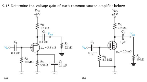 9.15 Determine the voltage gain of each common source amplifier below:
VDD
+9 V
VDD
+5 V
Rp
Rp
2.2 kl
1.2 kN
Vout
V.
out
0.i uF
I µF
RL
22 k
&- 3.8 ms
S- 5.5 ms
R
10 k
0.1 µF
0.1 µF
RG
10 MN
RG
4.7 MN
Rs
560 N
0.1 uF
(a)
(b)
w sa
C,
