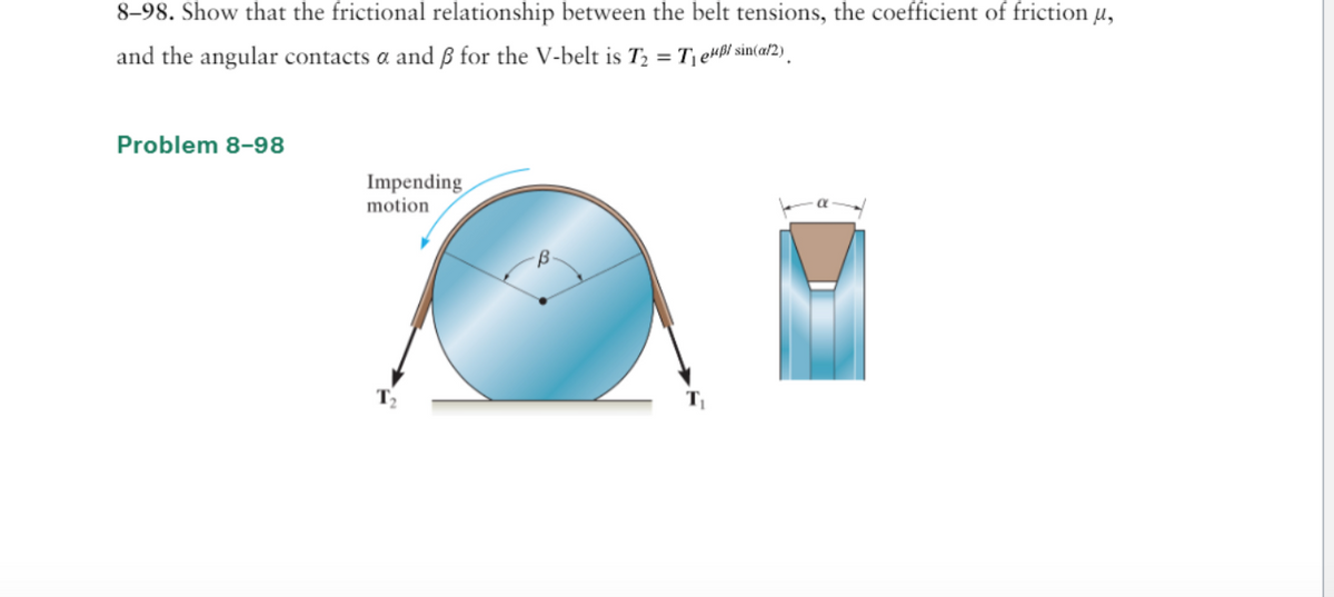 8-98. Show that the frictional relationship between the belt tensions, the coefficient of friction µ,
and the angular contacts a and ß for the V-belt is T₂ = T₁ e/ sin(a/2).
Problem 8-98
Impending
motion
T₂