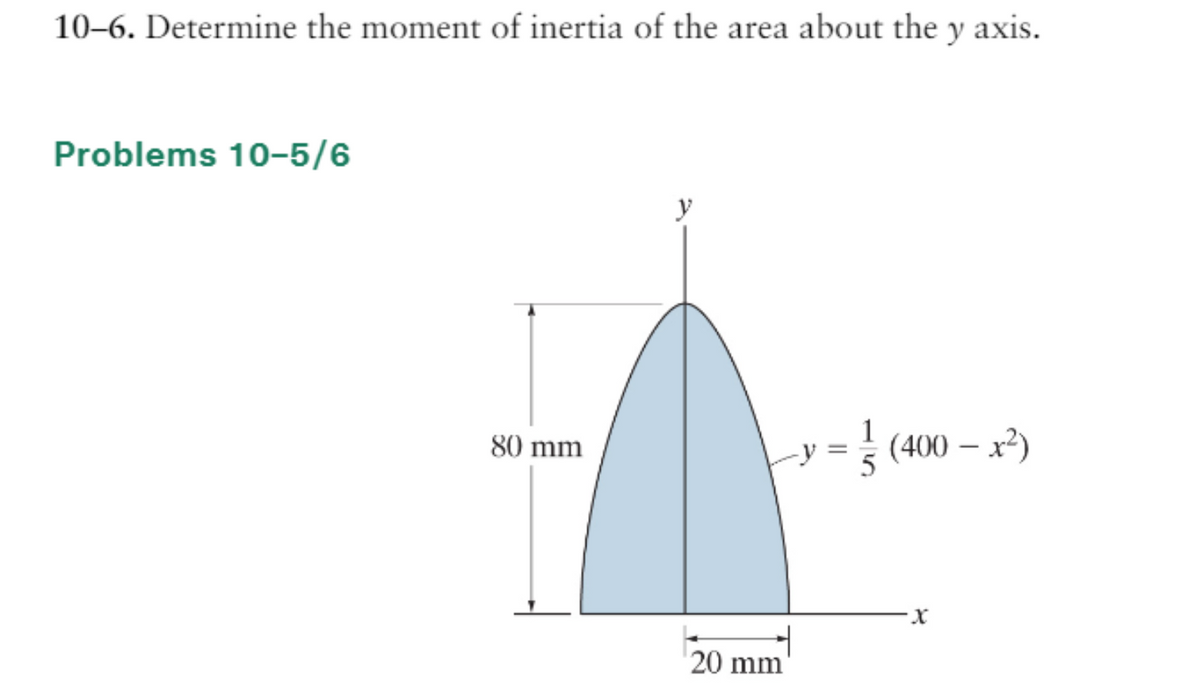10-6. Determine the moment of inertia of the area about the y axis.
Problems 10-5/6
80 mm
20 mm
(400 - x²)
5
X