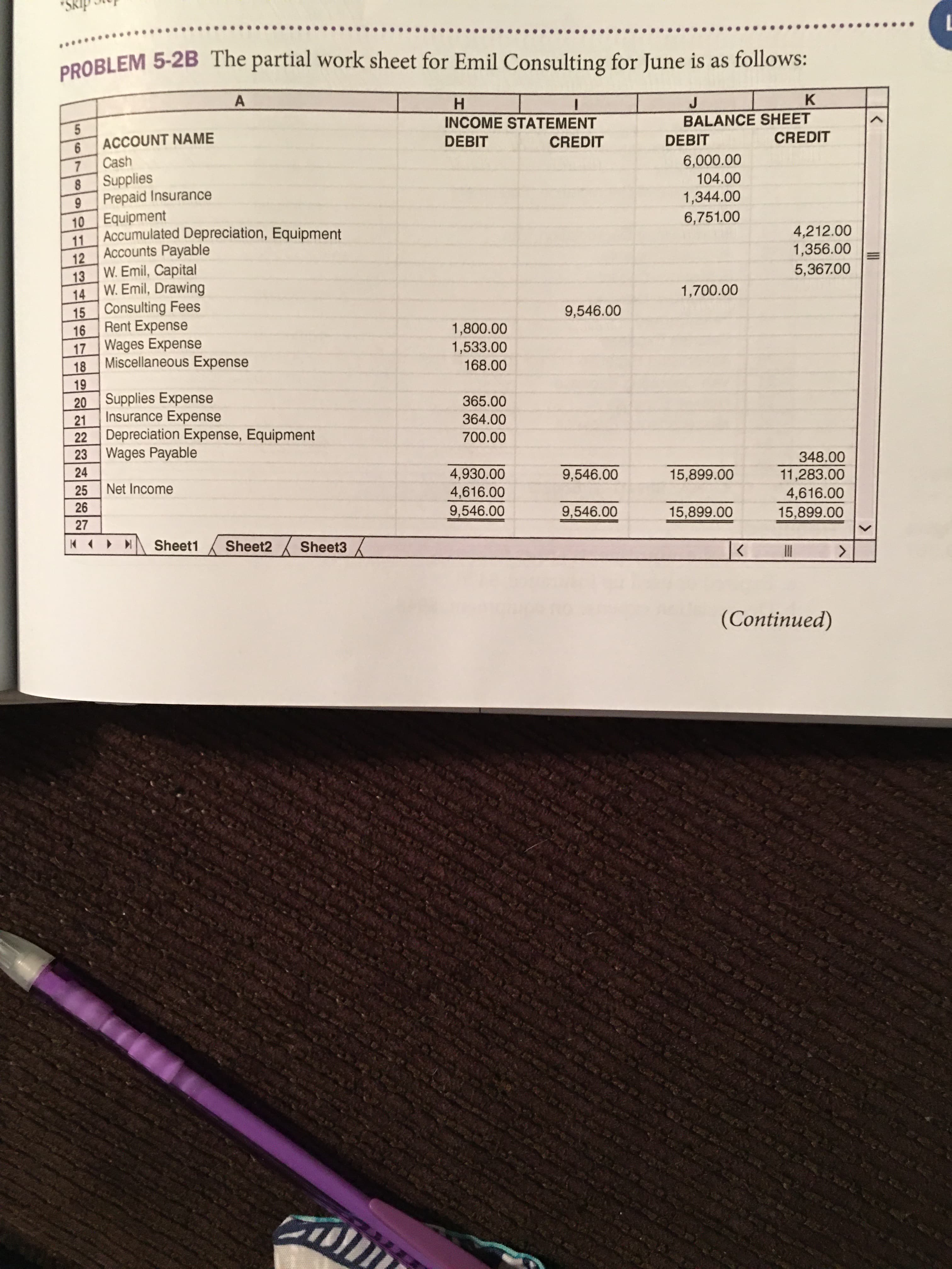 PROBLEM 5-2B The partial work sheet for Emil Consulting for June is as follows:
H.
INCOME STATEMENT
BALANCE SHEET
ACCOUNT NAME
DEBIT
CREDIT
DEBIT
CREDIT
Cash
6,000.00
Supplies
Prepaid Insurance
104.00
1,344.00
10 Equipment
Accumulated Depreciation, Equipment
6,751.00
11
Accounts Payable
4,212.00
1,356.00
12
W. Emil, Capital
13
W. Emil, Drawing
15 Consulting Fees
Rent Expense
5,367.00
14
1,700.00
9,546.00
16
17 Wages Expense
Miscellaneous Expense
1,800.00
1,533.00
18
168.00
19
20 Supplies Expense
Insurance Expense
365.00
21
Depreciation Expense, Equipment
23 Wages Payable
364.00
22
700.00
24
348.00
4,930.00
9,546.00
15,899.00
11,283.00
4,616.00
25
Net Income
4,616.00
26
9,546.00
9,546.00
15,899.00
15,899.00
27
Sheet1
Sheet2
Sheet3
<>
(Continued)
567 09
