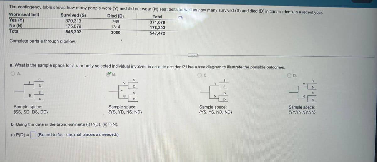 The contingency table shows how many people wore (Y) and did not wear (N) seat belts as well as how many survived (S) and died (D) in car accidents in a recent year.
Wore seat belt
Total
Survived (S)
370,313
Died (D)
766
Yes (Y)
371,079
175,079
1314
176,393
No (N)
Total
545,392
2080
547,472
Complete parts a through d below.
a. What is the sample space for a randomly selected individual involved in an auto accident? Use a tree diagram to illustrate the possible outcomes.
OA.
OC.
S
D
S
D
S
D
Sample space:
{SS, SD, DS, DD}
B.
Y
b. Using the data in the table, estimate (i) P(D), (ii) P(N).
(i) P(D) ~ (Round to four decimal places as needed.)
Z
D
S
D
Sample space:
{YS, YD, NS, ND}
Y
N
S
S
D
Sample space:
{YS, YS, ND, ND}
OD.
N
Y
N
N
Sample space:
{YY,YN, NY,NN}